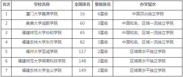 (d)W(xu)Ժ