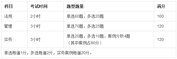 2018ȫ쎟ǰע