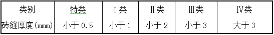 2018쎟C늹̡ÿһ
