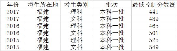 2018긣߿?jn)?sh)A(y)yȡ?jn)?sh)A(y)y