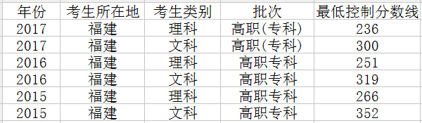 2018긣߿?jn)?sh)A(y)yȡ?jn)?sh)A(y)y