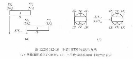 2018һ_yc(din)W(wng)j(lu)D͙MD