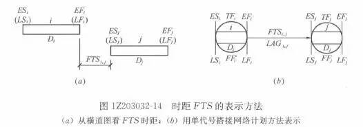 2018һ_yc(din)W(wng)j(lu)D͙MD
