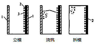 һ쎟ԇˮlwY(ji)(gu)ʩ