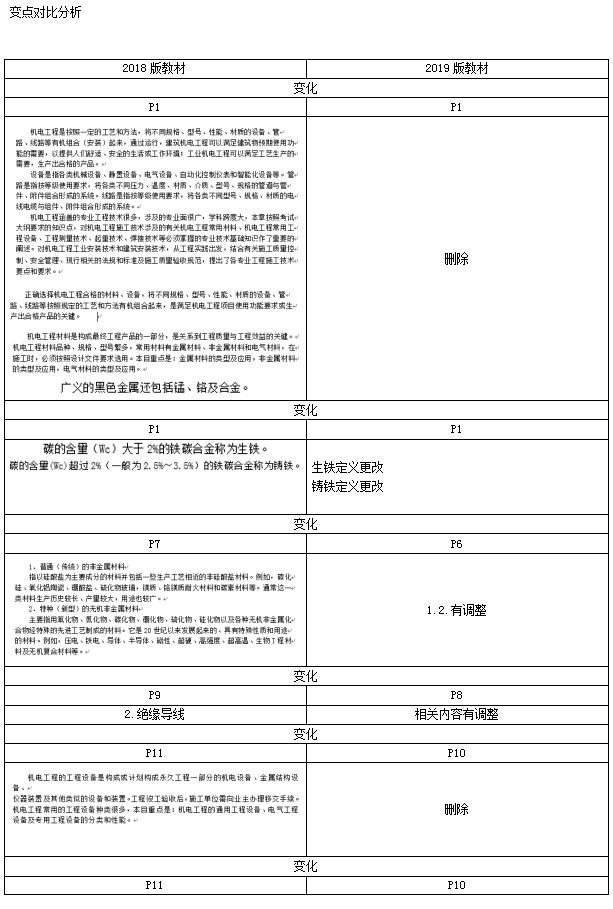 2019쎟C늹̡̲׃