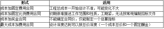 2019(j)쎟ʩ׻c(din):ɱӳͬ