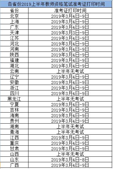 2019̎YCԇǰ(zhn)