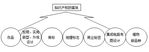 ֪R(sh)a(chn)(qun)
