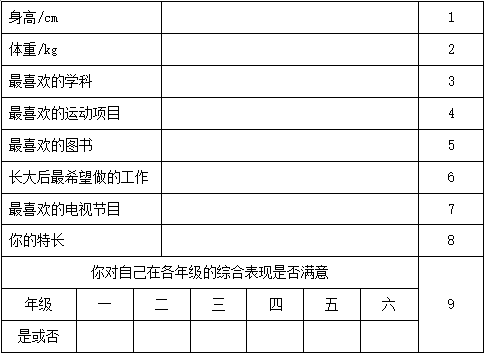 QQDƬ20150516133612.png