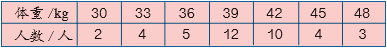 QQDƬ20150516112504.png