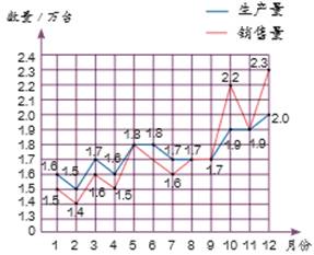 QQDƬ20150516153325.png