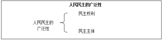 DƬ.png