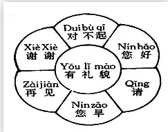 DƬ.png