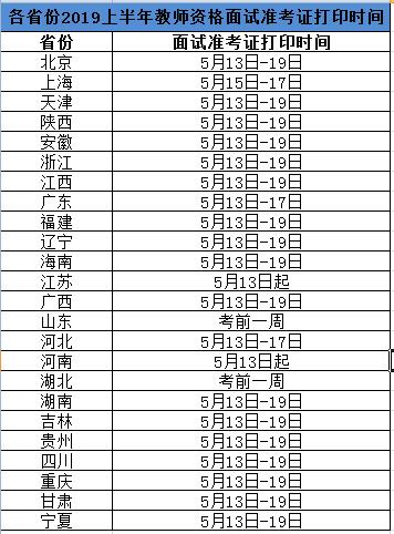 2019ϰ̎YԇʿCӡ_ͨ