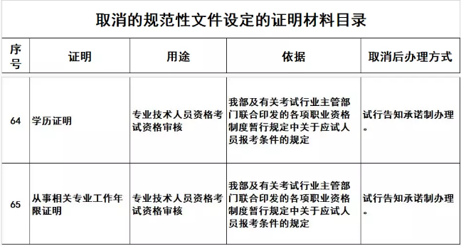 http://www.kenfu.com.cn/minzhouedupic/20190616/min20190616173259979.png