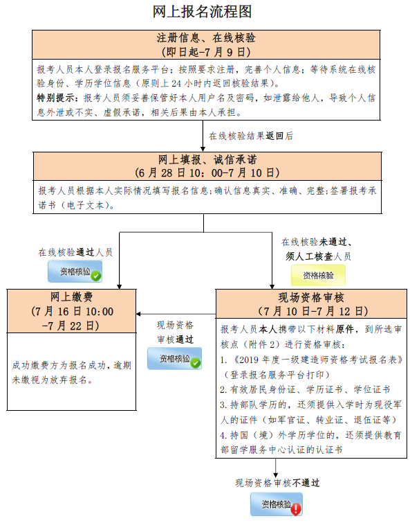 http://www.kenfu.com.cn/minzhouedupic/20190704/min20190704165848854.png