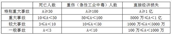 I(y)ȫa(chn)¹ʵķ(li).png