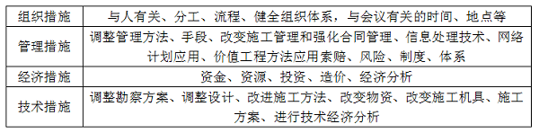 (xing)ĿĿ(bio)(dng)B(ti)Ƶļmƫʩ.png