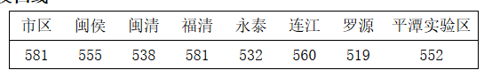 2019긣пėlͶnƾ