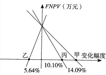 http://www.kenfu.com.cn/minzhouedupic/20190801/min20190801162042453.png