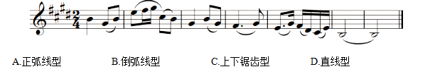 ̎Yԇ(l)ģM}