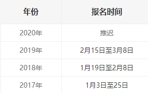 2020긣rgA(y)Ӌ4µǰM(jn)