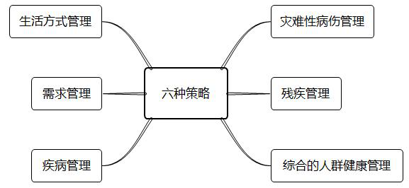 ΣU(xin)صķcĻ